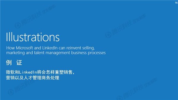 微软官方23张PPT中文版：详解为何要收购LinkedIn