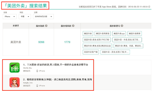 美团APP全线被下 可能踩到10个坑