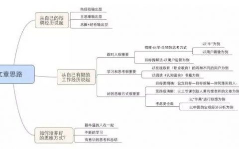 运营老手告诉你：思维和经验哪个更重要