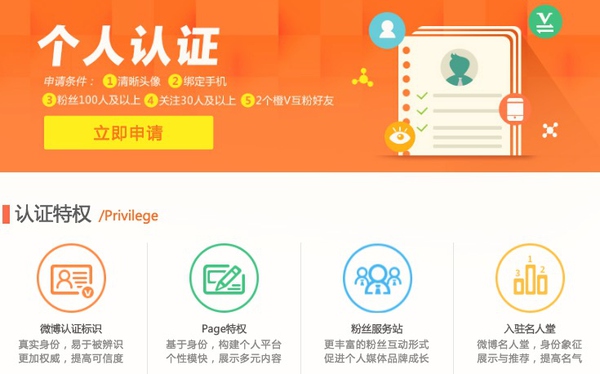 这是用户运营最常见的模式