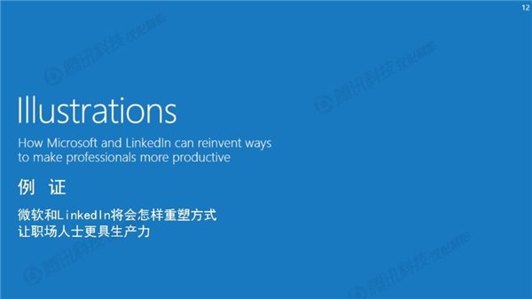 微软官方23张PPT中文版：详解为何要收购LinkedIn