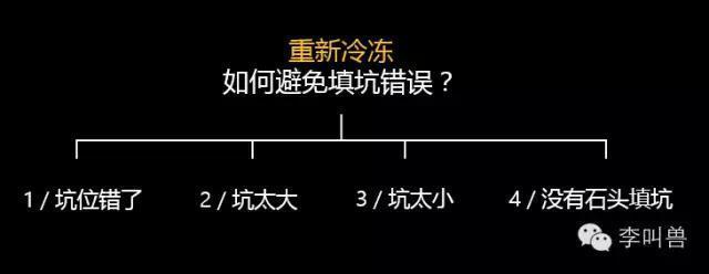 一张图彻底理解李叫兽由“X文案”到“Y文案”的思考路径