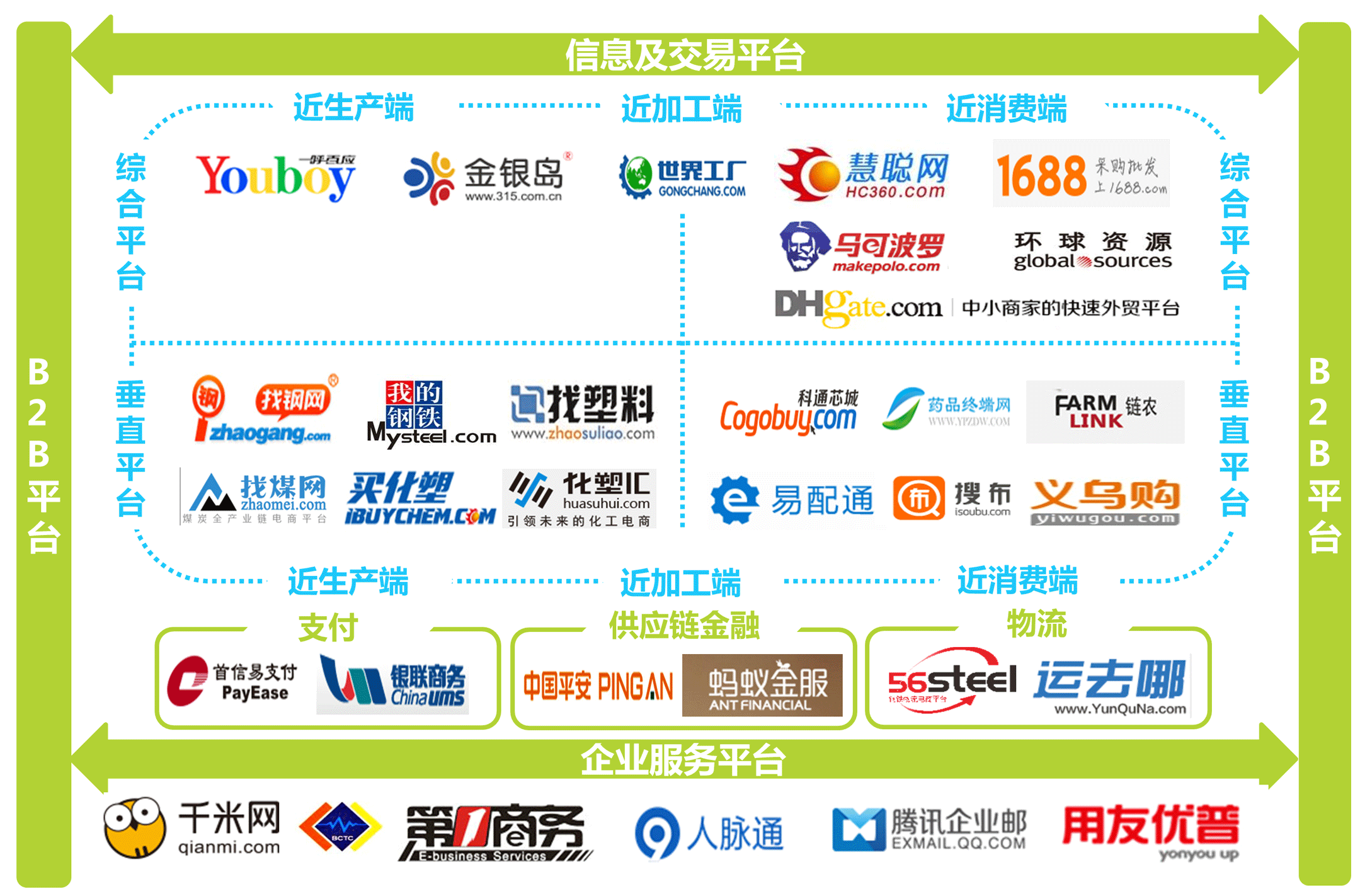 2017年度网络购物app市场研究报告 | 人人都是产品经理