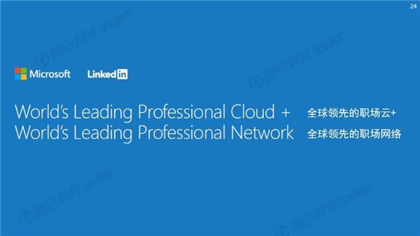 微软官方23张PPT中文版：详解为何要收购LinkedIn