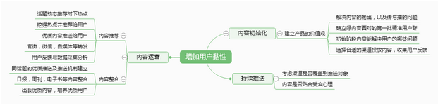 做好APP运营，你要先清楚这5个问题