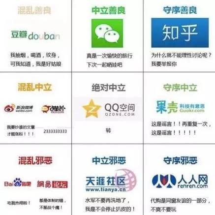 80%的营销策划难以奏效，只是因为这4件事没有做好