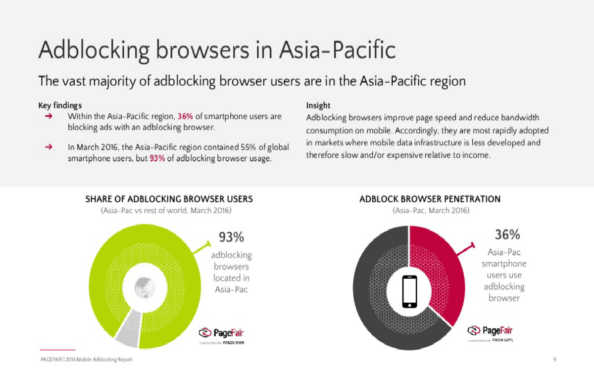 1464780526-1681-adblocking-goes-mobile2