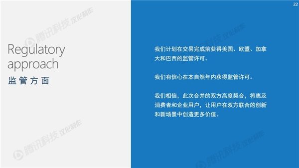 微软官方23张PPT中文版：详解为何要收购LinkedIn