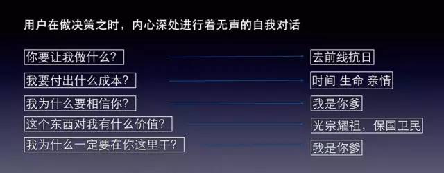 80%的营销策划难以奏效，只是因为这4件事没有做好