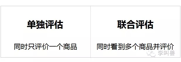 内容电商时代，不得不了解“消费者偏好”的4种变化