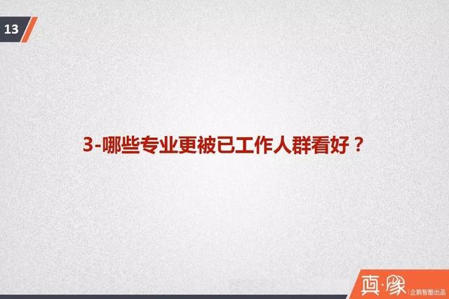 中国高考调查报告：性别、贫富带来的选择差异