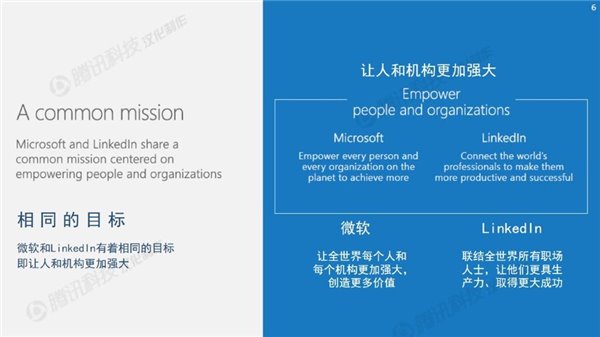 微软官方23张PPT中文版：详解为何要收购LinkedIn