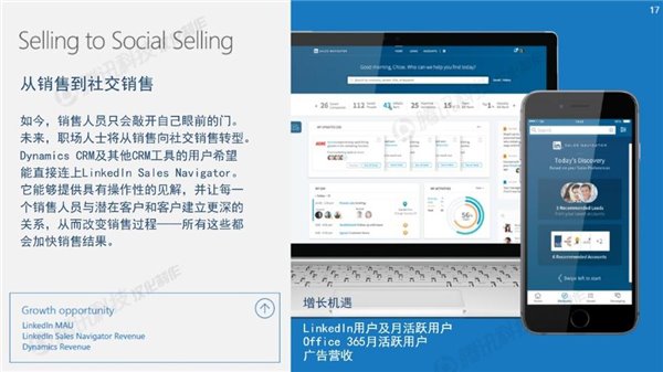 微软官方23张PPT中文版：详解为何要收购LinkedIn