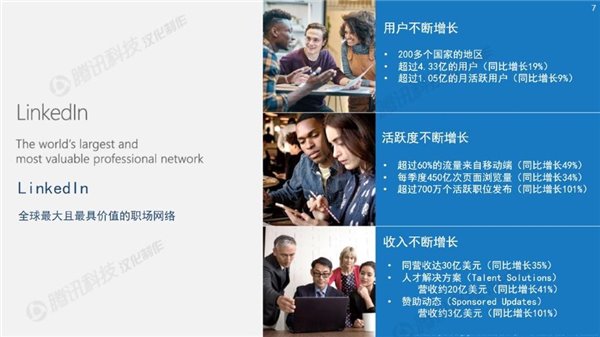 微软官方23张PPT中文版：详解为何要收购LinkedIn