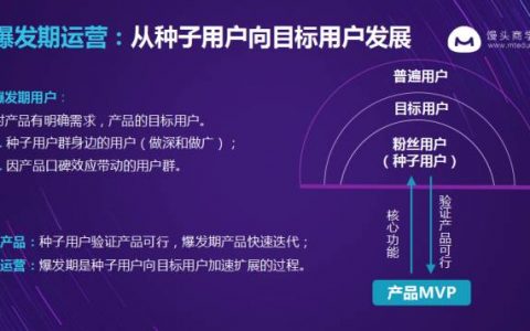 这4个方法，曾让微信实现了用户量的爆发式增长