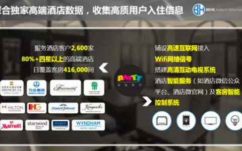 高质人群数据，让品牌广告主“可遇不可求”！