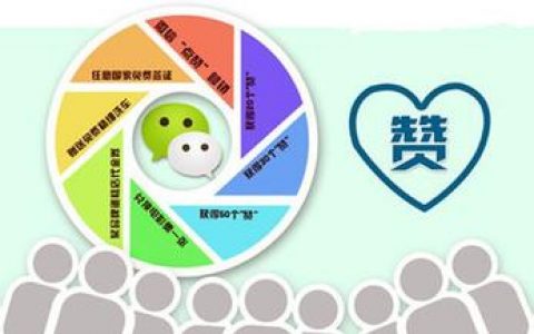 35.8%的人想关闭朋友圈