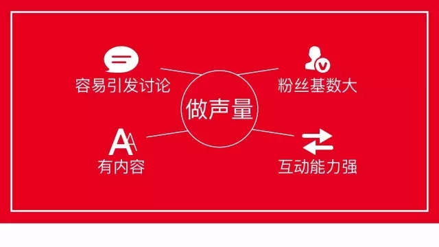 直播观点：品牌需要什么样的直播网红