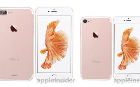 67.5％的iPhone用户使用Phone 6及更老设备