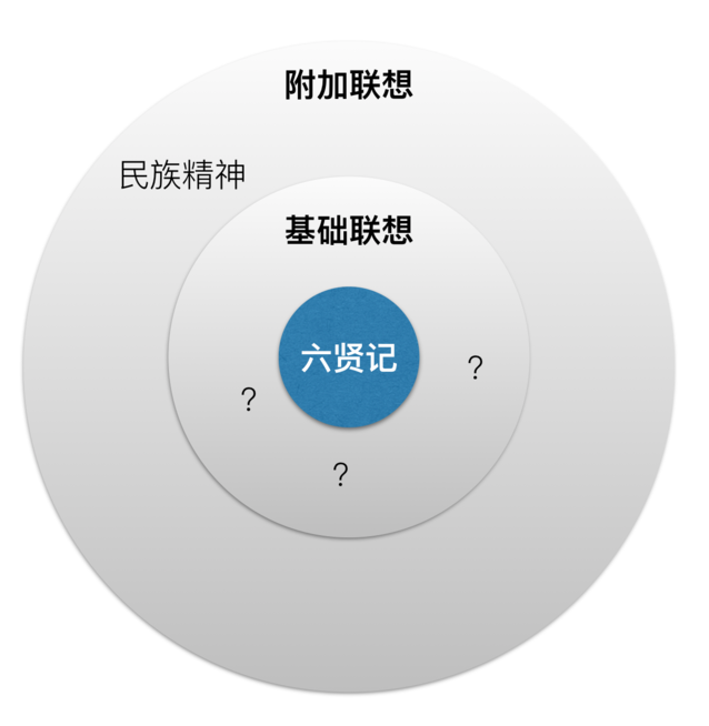 解密丨跟大品牌学营销，为何越学越糟糕？