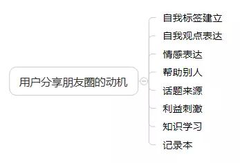 什么样的热点值得追？