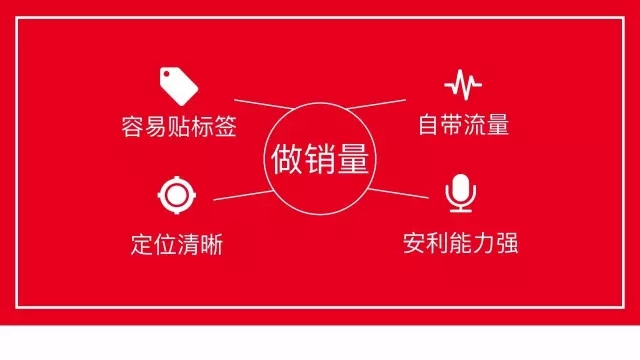 直播观点：品牌需要什么样的直播网红