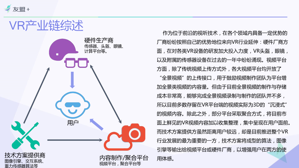 08311601259友盟VR类应用行业发展报告终极_5