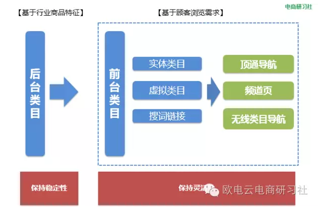 QQ截图20160802093405