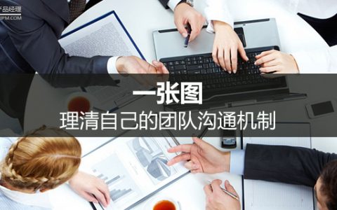 一张图理清自己的团队沟通机制（文末附模板）