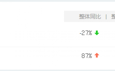 竞品分析：今日头条”Vs“UC浏览器”看资讯类app的发展