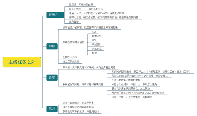 10分钟，带你看完互联网产品圣经《结网》的精华