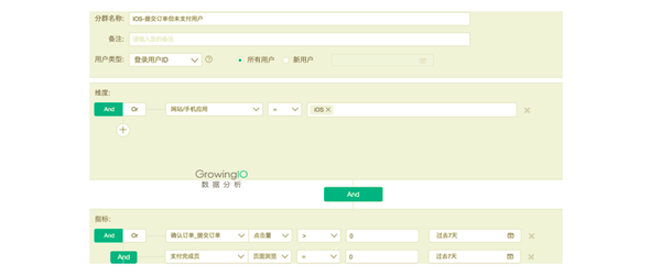 GrowingIO 公开课 - 电商精细化运营的五大关键指标和三个关键思路