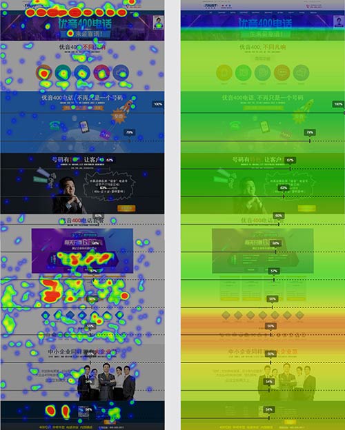 youyin-heat-map-small