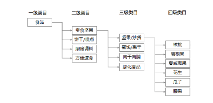 QQ截图20160802093317