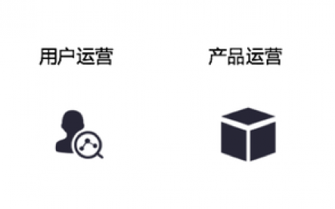 GrowingIO 公开课 - 用数据分析做运营增长，你需要做好这 4 个方面