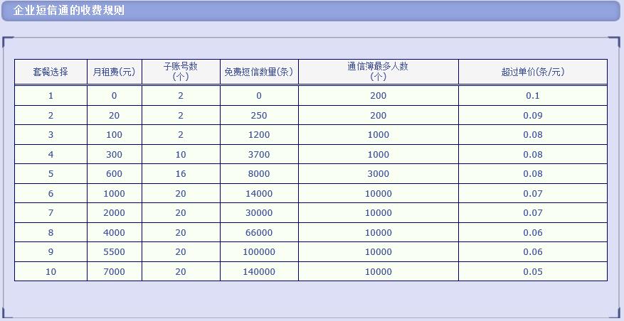 用户运营讨论·用户召回的方式