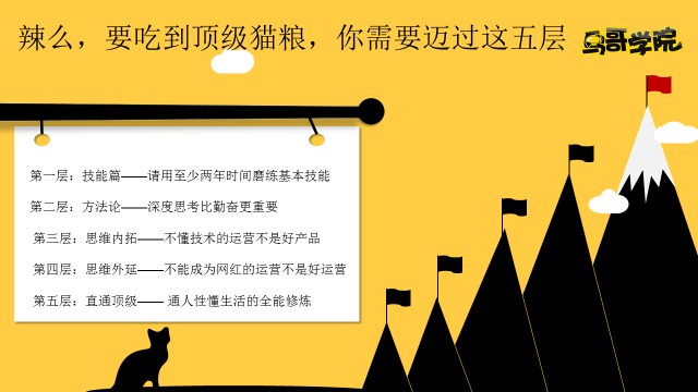 虎扑运营总监·普通运营到顶级运营的实用策略