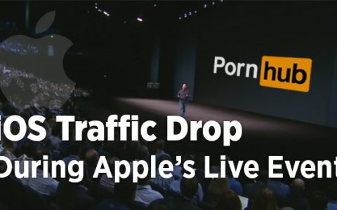苹果发布会结束后PornHub网站Safari流量比往常增加6%