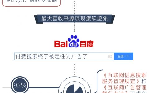 数局：BAT？AT 时代正式到来