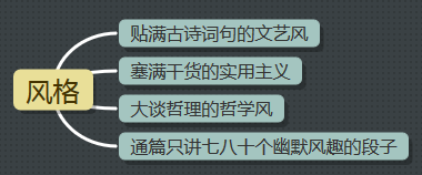 文章-风格