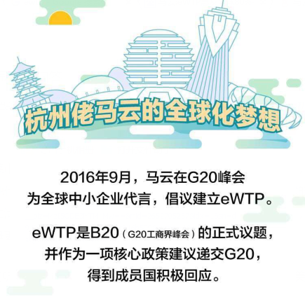 2016年9月，马云在G20峰会为全球中小企业代言，倡议建立eWTP