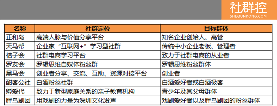 定位 (2)
