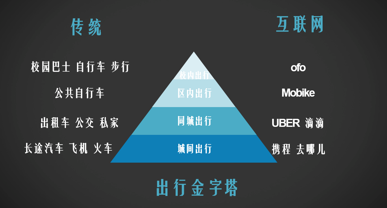 微信截图_20160925143817