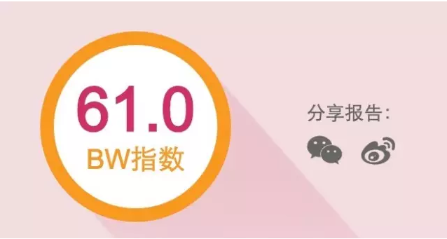 蓝色光标也做了个榜单？这是要和某榜撕逼的节奏啊