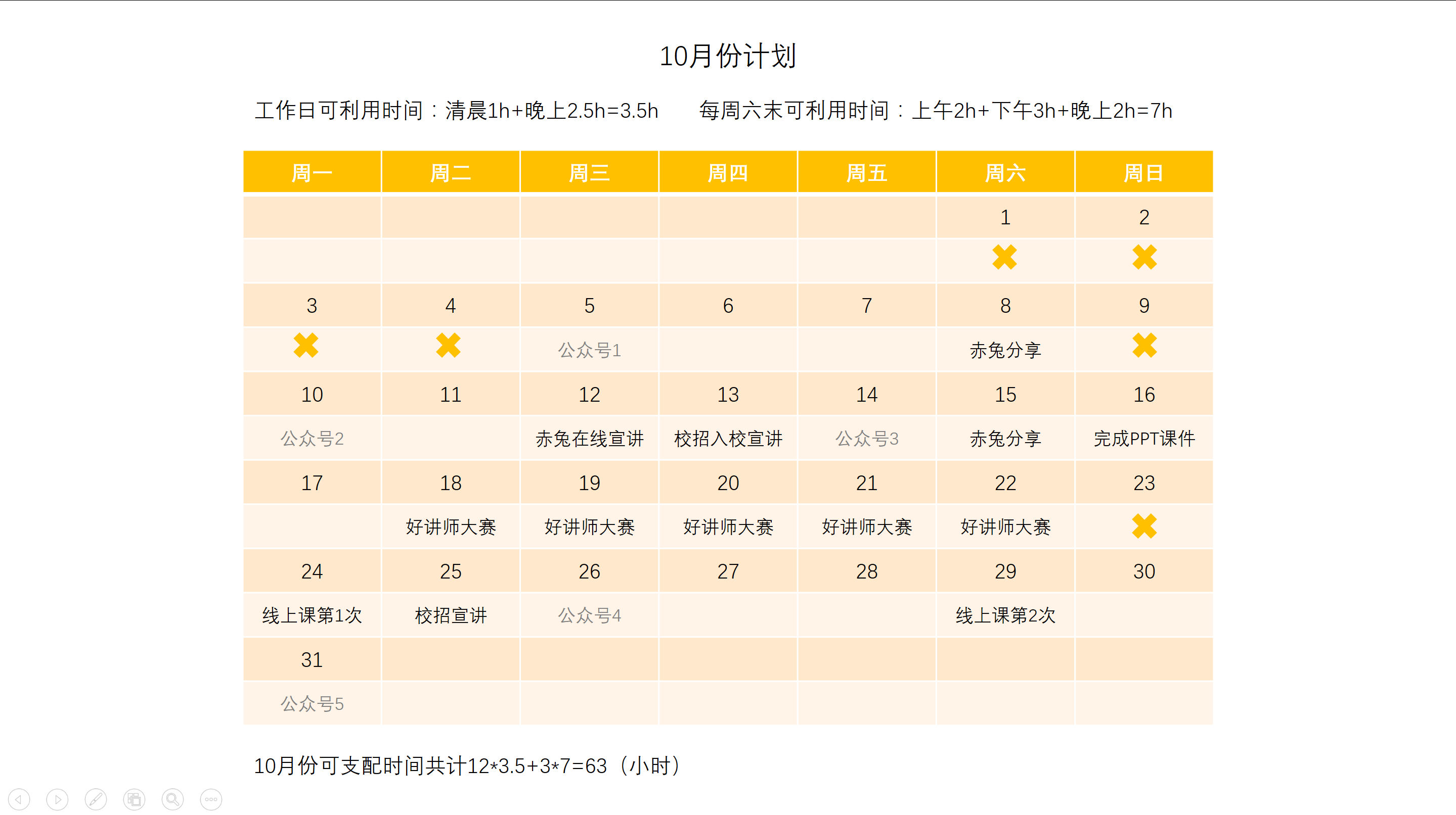 我这样制定月度计划表，办事效率增加了好多倍！