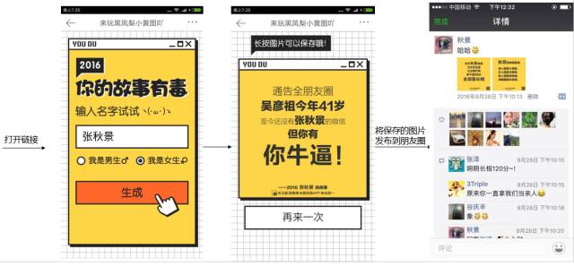 一场刷爆朋友圈拉粉10万+的活动背后的深度运营复盘