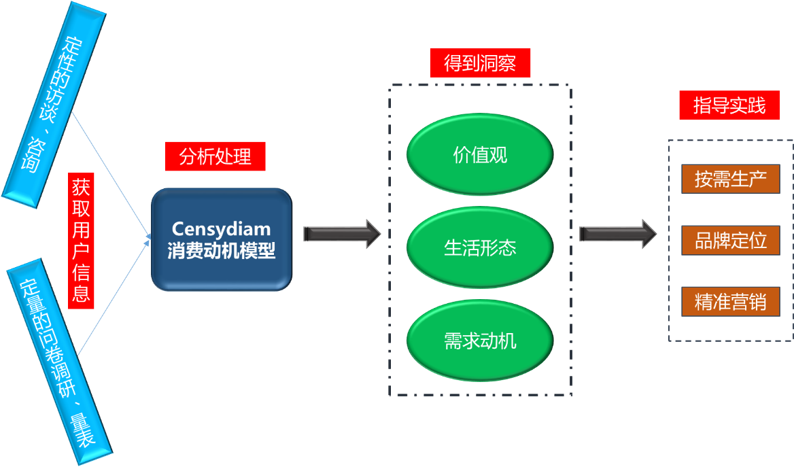 图片19