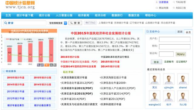 收藏丨学会使用大数据，做一个用数据说话的人