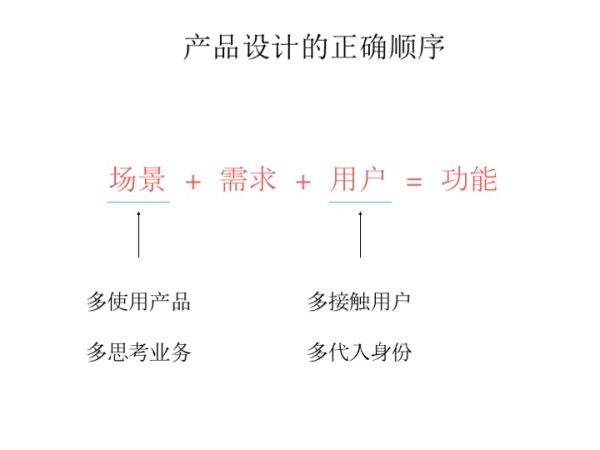 打造产品如练武，融资过亿的葡萄生活运营VP传授绝技