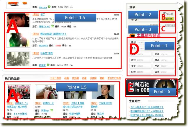 Engagement实际上就是加权求和